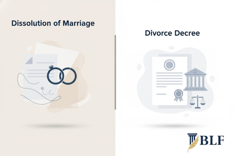 Dissolution of Marriage vs Divorce Decree